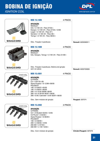21
BOBINA DE IGNIÇÃO
IGNITION COIL www.dpl-auto.com.br
BOG 15.1405
Renault: 8200360911
APLICAÇÃO:
RENAULT:
Clio 1.0 16V (Hi- Flex) 07/04>
Kangoo 1.0 16V (Hi - Flex) 07/04>12/08
Logan 1.0 16V (Hi - Flex) 07>
Sandero 1.0 16V (Hi - Flex) 08>
Twingo 1.0 16V (Hi - Flex) 08/04>
Obs.: Fixação 4 parafusos
4 PINOS
BOG 15.1408
Renault: 8200702693
APLICAÇÃO:
RENAULT:
Clio, Kangoo, Twingo 1.0 16V (Hi - Flex) 01/09>
Obs.: Fixação 3 parafusos. Bobina de ignição
sem os cabos
4 PINOS
BOG 15.4301
Peugeot: 597074
APLICAÇÃO:
CITROËN:
C3 1.4 8V 03>06
Xsara Picasso 1.6 12/99>06/00
PEUGEOT:
106 1.0i 06/97>05/00
106 1.4i 06/97>06/00
206 1.4/1.6 8V 09/98>06/00
306 1.6/1.6 SR 8V 06/97>06/00
306 1.6 8V, Cabriolet 1.6 8V 06/97>06/00
Obs.: Sem módulo de ignição
conector preto
4 PINOS
BOG 15.4302
Citroën/Peugeot: 597079
APLICAÇÃO:
CITROËN:
C3 1.4i Bivalent 02/02>12/05
C3 Pluriel 1.4 05/03>
Xsara Picasso 1.6 06/00>
PEUGEOT:
106 1.0i 06/00>
206 1.4i 06/00>12/05
206 SW 1.4 07/02>
206 SW 1.4 16V 10/03>
Obs.: Com módulo de ignição
conector cinza 3 PINOS
 