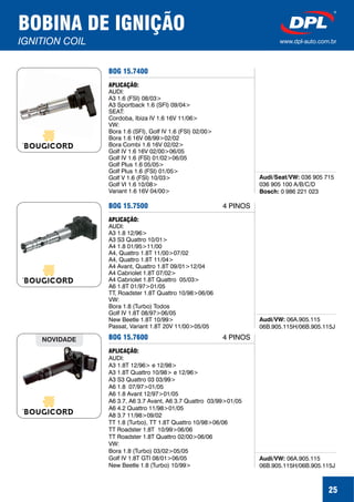 25
BOBINA DE IGNIÇÃO
IGNITION COIL www.dpl-auto.com.br
BOG 15.7500
Audi/VW: 06A.905.115
06B.905.115H/06B.905.115J
APLICAÇÃO:
AUDI:
A3 1.8 12/96>
A3 S3 Quattro 10/01>
A4 1.8 01/95>11/00
A4, Quattro 1.8T 11/00>07/02
A4, Quattro 1.8T 11/04>
A4 Avant, Quattro 1.8T 09/01>12/04
A4 Cabriolet 1.8T 07/02>
A4 Cabriolet 1.8T Quattro 05/03>
A6 1.8T 01/97>01/05
TT, Roadster 1.8T Quattro 10/98>06/06
VW:
Bora 1.8 (Turbo) Todos
Golf IV 1.8T 08/97>06/05
New Beetle 1.8T 10/99>
Passat, Variant 1.8T 20V 11/00>05/05
4 PINOS
BOG 15.7400
Audi/Seat/VW:
Bosch:
036 905 715
036 905 100 A/B/C/D
0 986 221 023
APLICAÇÃO:
AUDI:
A3 1.6 (FSI) 08/03>
A3 Sportback 1.6 (SFI) 09/04>
SEAT:
Cordoba, Ibiza IV 1.6 16V 11/06>
VW:
Bora 1.6 (SFI), Golf IV 1.6 (FSI) 02/00>
Bora 1.6 16V 08/99>02/02
Bora Combi 1.6 16V 02/02>
Golf IV 1.6 16V 02/00>06/05
Golf IV 1.6 (FSI) 01/02>06/05
Golf Plus 1.6 05/05>
Golf Plus 1.6 (FSI) 01/05>
Golf V 1.6 (FSI) 10/03>
Golf VI 1.6 10/08>
Variant 1.6 16V 04/00>
BOG 15.7600
Audi/VW: 06A.905.115
06B.905.115H/06B.905.115J
APLICAÇÃO:
AUDI:
A3 1.8T 12/96> e 12/98>
A3 1.8T Quattro 10/98> e 12/96>
A3 S3 Quattro 03 03/99>
A6 1.8 07/97>01/05
A6 1.8 Avant 12/97>01/05
A6 3.7, A6 3.7 Avant, A6 3.7 Quattro 03/99>01/05
A6 4.2 Quattro 11/98>01/05
A8 3.7 11/98>09/02
TT 1.8 (Turbo), TT 1.8T Quattro 10/98>06/06
TT Roadster 1.8T 10/99>06/06
TT Roadster 1.8T Quattro 02/00>06/06
VW:
Bora 1.8 (Turbo) 03/02>05/05
Golf IV 1.8T GTI 08/01>06/05
New Beetle 1.8 (Turbo) 10/99>
NOVIDADE 4 PINOS
 