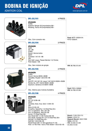 BOBINA DE IGNIÇÃO
IGNITION COIL www.dpl-auto.com.br
32
DPL-20.2101
Ford: 90TF-12029-A1A
F0TZ-12029-A
APLICAÇÃO:
FORD:
Explorer, Ranger V6 (Importados) 98>
Mustang, Taurus V6 (Importados) 98>
Obs.: Com conector reto
4 PINOS
3 PINOSDPL-20.2104
VW: 86.790.510.4A
APLICAÇÃO:
AUDI:
A3 >98
FORD:
Escort, Verona todos
SEAT:
Cordoba 1.4i/1.6i >98
VW:
Gol, Golf, Logus, Passat Alemão 1.8, Pointer,
Polo Classic >98
Obs.: Sem módulo de ignição
DPL-20.2105
Ford:
VW:
F5FU-1029AA
54.790.510.5B
APLICAÇÃO:
FORD:
Escort, Verona 08/94>09/96
Versailles, Royale 1.8/2.0 94>96
VW:
Gol CFI 1.0i/1.6i/1.8i, Logus 1.6i/1.8i/2.0i 08/94>09/96
Pointer GL, GTI 1.8i/2.0i 08/94>09/96
Quantum, Santana 2.0i 08/94>09/96
Obs.: Bobina para motores Autolatina
2 PINOS
DPL-20.2106
Bosch:
Delphi:
Magneti Marelli:
Valeo:
VW:
F 000 ZS0 210
CE20118
BI0017MM
245159
03.290.510.6B
03.290.510.6D
APLICAÇÃO:
AUDI:
A3 1.6/1.8 99>06
SEAT:
Cordoba, Ibiza, Inca, Vario 1.6 99>05
VW:
Bora 2.0 00>03
CrossFox, SpaceFox 1.6 (Total Flex) 05>
Fox 1.0 (gasolina - flex ) 03>09
Fox 1.6 (gasolina - flex) 03>08
Kombi 1.4 (Total Flex) 06>
Gol, Parati GIII 1.0 16V (Turbo) 00>03
Gol, Parati, Voyage GV 1.0/1.6 (Total Flex) 08>
Gol GIV 1.0 (Total Flex) 05>
Golf GIV 1.6/2.0 99>05
Parati Power GIII 1.0 16V (gasolina) 01>03
Polo 1.0 16V, Polo 1.6/2.0, Polo Sedan 1.6/2.0 02>05
4 PINOS
 