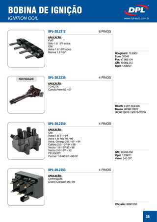 35
BOBINA DE IGNIÇÃO
IGNITION COIL www.dpl-auto.com.br
DPL-20.2212
Bougicord:
Euro:
Fiat:
GM:
Opel:
15.6300
30548
47.905.104
19.005.212
1208207
APLICAÇÃO:
FIAT:
Stilo 1.8 16V todos
GM:
Astra 1.6 16V todos
Meriva 1.8 16V
6 PINOS
DPL-20.2239
Bosch:
Denso:
0 221 504 020
90080-19017
90080-19019 / 90919-02239
APLICAÇÃO:
TOYOTA:
Corolla New 03>07
NOVIDADE
DPL-20.2250
GM:
Opel:
Valeo:
90.458.250
1208071
245 057
APLICAÇÃO:
GM:
Astra 1.8i 91>94
Astra 1.8i 16V 93>96
Astra, Omega 2.0i 16V >94
Calibra 2.0i 16V 94>98
Vectra 1.8i 16V 95>98
Vectra 2.0i 16V >92
PEUGEOT:
Partner 1.8i 03/97>08/02
4 PINOS
DPL-20.2253
Chrysler: 88921253
APLICAÇÃO:
CHRYSLER:
Grand Caravan 90>98
4 PINOS
4 PINOS
 