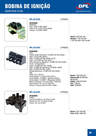 39
BOBINA DE IGNIÇÃO
IGNITION COIL www.dpl-auto.com.br
DPL-20.2459
Bosch:
Renault:
9 220 081 505
7 700 749 450
7 702 205 459/7 702 218 697
APLICAÇÃO:
RENAULT:
Clio 1.6 8V 01/96>06/97
Trafic, R19 1.6 8V 01/93>05/00
Twingo 1.2i 03/93>08/97
3 PINOS
DPL-20.2483
Bosch:
Daewoo/GM:
Delphi:
Fiat:
Opel:
F 000 ZS0 222
93.363.483
96.253.555
10001/CE10001
7.083.321
19005265
APLICAÇÃO:
FIAT:
Doblò, Doblò Adventure 1.8 (MPI) 8V Flex 02/06>
Idea 1.8 HLX Flex 09/05>
Palio 1.8 (MPI) 8V Flex 05/06>01/07
Palio 1.8 R (MPI) 8V Flex 02/07>
Palio Adventure/ Weekend 1.8 (MPI) 8V Flex 05/06>
Punto 1.8 Flex 08/07>
Siena 1.8 (MPI) 8V Flex 05/06>
Stilo 1.8 (MPI) 8V (gasolina) 7D 06/02>09/05
Stilo 1.8 (MPI) 8V Flex 10/05>
Strada/Adventure 1.8 (MPI) 8V Flex 05/06>
GM:
Celta 1.0/1.4 8V 01>
Corsa Sedan 1.4 Econo-Flex 07/07>
Corsa Sedan 1.8 (MPFI - gasolina) 02/02>
Corsa Sedan 1.8 (MPFI - Flexpower) 06/03>
Meriva, Montana 1.6/1.8 8V, Stilo 1.8 8V 04>
Novo Corsa 1.0/1.4/1.6/1.8 8V 03>
Prisma 1.4 Econo-Flex X14YFL 10/06>
3 PINOS
DPL-20.2485
Bosch:
Ford:
0 221 503 485
4M5G 12029 ZB
APLICAÇÃO:
FORD:
Courier, EcoSport 1.6i (Flex) 01/08>
Fiesta, Ka 1.0i, 1.6i (Flex) 01/08>
Focus 1.8i, 2.0i 01/08>
3 PINOS
 
