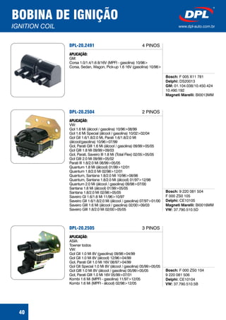 BOBINA DE IGNIÇÃO
IGNITION COIL www.dpl-auto.com.br
40
DPL-20.2491
Bosch:
Delphi:
GM:
Magneti Marelli:
F 005 X11 781
DS20013
01.104.038/10.450.424
10.490.192
BI0013MM
APLICAÇÃO:
GM:
Corsa 1.0/1.4/1.6 8/16V (MPFI - gasolina) 10/98>
Corsa, Sedan, Wagon, Pick-up 1.6 16V (gasolina) 10/98>
4 PINOS
DPL-20.2504
Bosch:
Delphi:
Magneti Marelli:
VW:
9 220 081 504
F 000 ZS0 105
CE10105
BI0016MM
37.790.510.5D
APLICAÇÃO:
VW:
Gol 1.6 Mi (álcool / gasolina) 10/96>08/99
Gol 1.6 Mi Special (álcool / gasolina) 10/02>02/04
Gol GII 1.6/1.8/2.0 Mi, Parati 1.6/1.8/2.0 Mi
(álcool/gasolina) 10/96>07/99
Gol, Parati GIII 1.6 Mi (álcool / gasolina) 09/99>05/05
Gol GIII 1.8 Mi 09/99>09/03
Gol, Parati, Saveiro III 1.8 Mi (Total Flex) 02/05>05/05
Gol GIII 2.0 Mi 09/99>05/02
Parati III 1.8/2.0 Mi 08/99>05/05
Quantum 1.8 Mi (álcool) 01/99>12/01
Quantum 1.8/2.0 Mi 02/98>12/01
Quantum, Santana 1.8/2.0 Mi 10/96>08/98
Quantum, Santana 1.8/2.0 Mi (álcool) 01/97>12/98
Quantum 2.0 Mi (álcool / gasolina) 09/98>07/00
Santana 1.8 Mi (álcool) 01/99>05/05
Santana 1.8/2.0 Mi 02/98>05/05
Saveiro GI 1.6/1.8 Mi 11/96>10/97
Saveiro GII 1.6/1.8/2.0 Mi (álcool / gasolina) 07/97>01/00
Saveiro GIII 1.6 Mi (álcool / gasolina) 02/00>09/03
Saveiro GIII 1.8/2.0 Mi 02/00>05/05
2 PINOS
DPL-20.2505
Bosch:
Delphi:
VW:
F 000 ZS0 104
9 220 081 506
CE10104
37.790.510.5B
APLICAÇÃO:
ASIA:
Towner todos
VW:
Gol GII 1.0 Mi 8V (gasolina) 09/98>04/99
Gol GII 1.0 Mi 8V (álcool) 12/96>04/99
Gol, Parati GII 1.0 Mi 16V 08/97>04/99
Gol GII Special 1.0 Mi 8V (álcool / gasolina) 05/99>05/05
Gol GIII 1.0 Mi 8V (álcool / gasolina) 05/99>05/05
Gol, Parati GIII 1.0 Mi 16V 05/99>07/01
Kombi 1.6 Mi (MPFI - gasolina) 11/97>12/05
Kombi 1.6 Mi (MPFI - álcool) 02/98>12/05
3 PINOS
 