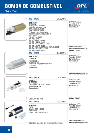 BOMBA DE COMBUSTÍVEL
FUEL PUMP www.dpl-auto.com.br
56
DPL-18.0387
Bosch:
Magneti Marelli:
Walbro:
0 580 464 001
MAM0214
TTP387
APLICAÇÃO:
CITROËN:
Berlingo 1.0/1.4L 07/96
Berlingo 1.6L (MF) 10/00
C4 1.4/1.6/2.0L 11/04
C5 1.8/2.0/3.0L 03/01
C5 Break 1.8/2.0/3.0L 06/01
Xsara Picasso 1.6/1.8L (N68) 00
PEUGEOT:
206 1.0/1.4L 09/98
206 1.6L 12/00
206 2.0L 04/99>10/00
206 CC 1.6/2.0L 09/00
206 SW 1.0/1.4/1.6/2.0L 07/02
307 1.4/1.6/2.0L 08/00
307 SW 1.6/2.0L, 307 Break 1.6/2.0L 03/02
406 1.8/2.0/2.2/3.0L 00>04
607 2.0/2.2/3.0L 02/00
GASOLINA
Voltagem:
Pressão:
Corrente:
Vazão:
12V
3,0BAR
6,0A
90L/h
DPL-18.0388
Siemens / VDO: 993.784.014
APLICAÇÃO:
CITROËN:
Importados
LAND ROVER:
Freelander V6 (Importados) 04>
PEUGEOT:
Importados
GASOLINA
Voltagem:
Pressão:
Corrente:
Vazão:
12V
3,0BAR
5,5A
90L/h
DPL-18.0415
Walbro: ERJ415
APLICAÇÃO:
CHRYSLER:
Caravan GII 2.4i 01/95>03/01
Néon 2.0L 96>99
Stratus todos
Obs.: Com pré-filtro
GASOLINA
Voltagem:
Pressão:
Corrente:
Vazão:
12V
3,0BAR
6,5A
90L/h
DPL-18.0434
Ford:
Magneti Marelli:
1S4U-9350-C1AX
BC003ITM
APLICAÇÃO:
FORD:
Courier (MPI) >09/03
F250 Todos
Focus 1.8/2.0 (MPI) 00>05
Obs.: Com conector, pré-filtro e retentor em viton
GASOLINA
Voltagem:
Pressão:
Corrente:
Vazão:
12V
3,0BAR
6,0A
95L/h
 