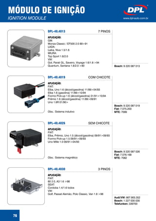 MÓDULO DE IGNIÇÃO
IGNITION MODULE www.dpl-auto.com.br
76
DPL-40.4013
Bosch: 9 220 087 013
APLICAÇÃO:
GM:
Monza Classic / EF500 2.0 89>91
LADA:
Laika, Niva 1.5/1.6
MIURA:
Top Sport 1.8/2.0
VW:
Gol, Parati GL, Saveiro, Voyage 1.6/1.8 >94
Quantum, Santana 1.8/2.0 >90
7 PINOS
DPL-40.4019
Bosch:
Fiat:
MTE:
9 220 087 019
7.075.200
7099
APLICAÇÃO:
FIAT:
Elba, Uno 1.6 (álcool/gasolina) 11/89>04/93
Elba 1.6 (gasolina) 11/89>10/94
Fiorino Pick-up 1.6 (álcool/gasolina) 01/91>10/94
Prêmio 1.6 (álcool/gasolina) 11/89>09/91
Uno 1.6R 01/90>
Obs.: Sistema indutivo
COM CHICOTE
DPL-40.4026
Bosch:
Fiat:
MTE:
9 220 087 026
7.076.168
7082
APLICAÇÃO:
FIAT:
Elba, Prêmio, Uno 1.5 (álcool/gasolina) 09/91>09/93
Fiorino Pick-up 1.5 09/91>09/93
Uno Mille 1.0 09/91>04/93
Obs.: Sistema magnético
SEM CHICOTE
DPL-40.4030
Audi/VW:
Bosch:
Telefunken:
867.905.352
1 227 030 030
339700
APLICAÇÃO:
FIAT:
80 2.0, A3 1.6 >98
SEAT:
Cordoba 1.4/1.6 todos
VW:
Golf, Passat Alemão, Polo Classic, Van 1.8 >98
3 PINOS
 