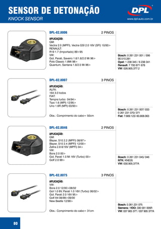 SENSOR DE DETONAÇÃO
KNOCK SENSOR www.dpl-auto.com.br
80
DPL-82.8006
Bosch:
Opel:
Renault:
VW:
0 261 231 001 / 006
90.510.281
1 238 345 / 6 238 341
7 700 871 678
026.905.377.2
APLICAÇÃO:
GM:
Vectra 2.0 (MPFI), Vectra GSI 2.0 16V (SFI) 10/93>
RENAULT:
R19 1.7 (Importado) 89>95
VW:
Gol, Parati, Saveiro 1.6/1.8/2.0 Mi 96>
Polo Classic 1.8Mi 98>
Quantum, Santana 1.8/2.0 Mi 96>
2 PINOS
DPL-82.8007
Bosch:
Fiat:
0 261 231 007/ 033
070/ 071
7.669.123/ 60.808.063
0 261 231
APLICAÇÃO:
ALFA:
164 3.0 todos
FIAT:
Tempra turbo 04/94>
Tipo 1.6 (MPI) 12/95>
Uno 1.6R (MPI) 03/93>
Obs.: Comprimento do cabo= 50cm
3 PINOS
DPL-82.8046
Bosch:
NTK:
VW:
0 261 231 045/ 046
KNE05
030.905.377A
APLICAÇÃO:
GM:
Blazer, S10 2.2 (MPFI) 08/97>
Blazer, S10 2.4 (MPFI) 12/00>
Zafira 2.8 8/16V (MPFI) 04>
VW:
Bora 2.0 00>
Gol, Parati 1.0 Mi 16V (Turbo) 00>
Golf 2.0 99>
2 PINOS
DPL-82.8075
Bosch:
Siemens / VDO:
VW:
0 261 231 075
330 001 005R
037 905 377 / 037 905 377A
APLICAÇÃO:
VW:
Bora 2.0 12/00>08/02
Gol 1.0 8V, Parati 1.0 16V (Turbo) 06/02>
Gol, Parati 2.0 16V 95>
Golf A4 08/99>09/00
New Beetle 12/99>
Obs.: Comprimento do cabo= 31cm
3 PINOS
 