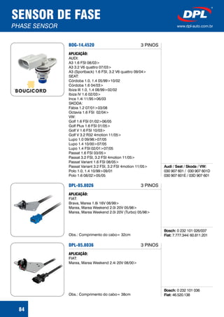 SENSOR DE FASE
PHASE SENSOR www.dpl-auto.com.br
84
BOG-14.4520
Audi / Seat / Skoda / VW:
030 907 601 / 030 907 601D
E / 03D 907 601030 907 601
APLICAÇÃO:
AUDI:
A3 1.6 FSI 08/03>
A3 3.2 V6 quattro 07/03>
A3 (Sportback) 1.6 FSI, 3.2 V6 quattro 09/04>
SEAT:
Córdoba 1.0, 1.4 05/99>10/02
Córdoba 1.6 04/03>
Ibiza III 1.0, 1.4 08/99>02/02
Ibiza IV 1.6 02/03>
Inca 1.4i 11/95>06/03
SKODA:
Fábia 1.2 07/01>03/08
Octavia 1.6 FSI 02/04>
VW:
Golf 1.6 FSI 01/02>06/05
Golf Plus 1.6 FSI 01/05>
Golf V 1.6 FSI 10/03>
Golf V 3.2 R32 4motion 11/05>
Lupo 1.0 09/98>07/05
Lupo 1.4 10/00>07/05
Lupo 1.4 FSI 02/01>07/05
Passat 1.6 FSI 03/05>
Passat 3.2 FSI, 3.2 FSI 4motion 11/05>
Passat Variant 1.6 FSI 08/05>
Passat Variant 3.2 FSI, 3.2 FSI 4motion 11/05>
Polo 1.0, 1.4 10/99>09/01
Polo 1.6 08/02>05/05
DPL-85.8026
Bosch:
Fiat:
0 232 101 026/037
7.777.344/ 60.811.201
APLICAÇÃO:
FIAT:
Brava, Marea 1.8i 16V 08/99>
Marea, Marea Weekend 2.0i 20V 05/98>
Marea, Marea Weekend 2.0i 20V (Turbo) 05/98>
Obs.: Comprimento do cabo= 32cm
DPL-85.8036
Bosch:
Fiat:
0 232 101 036
46.520.138
APLICAÇÃO:
FIAT:
Marea, Marea Weekend 2.4i 20V 08/00>
Obs.: Comprimento do cabo= 38cm
3 PINOS
3 PINOS
3 PINOS
 
