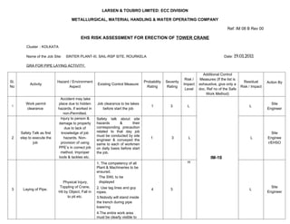 Comprehensive EHS Risk Assessment for Tower Crane Erection at Sinter ...
