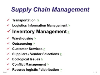 IM-1-Intro of Supply Chain and Inventory Mgt.pdf