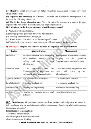 4
@ Ashek Mahmud Khan; Dept. of CSE (JUST); 01725-402592
(iv) Requires Strict Observance of Rules: Scientific management requires very strict
observance of rules,
(v) Improves the Efficiency of Workers: The main aim of scientific management is to
increase the efficiency of workers.
(vi) Useful for Large Organizations: Since the scientific management system is quite
expensive to implement, it is useful only for larger organizations.
Q-2. What are the basic approaches of scientific management?
(i) Analyses work scientifically.
(ii) Provide specific guidelines for works performance.
(iii) Develop one best way of doing a job.
(iv) Select workers best suited to perform the specific tasks.
(v) Train the develop each workman in the most efficient method for doing the job.
Q. 2012-1(c): Compare and contrast between management and administration.
Topics Administration Management
Definition Administration is Concerned mainly
with decision making, policy
making and making necessary
adjustments.
Management is concerned with the
carrying out the operations
designed to accomplish the aims.
Nature of work It is concerned about the
determination of objectives and
major policies of an organization
It puts into action the policies and
plans laid down by the
administration.
Type of function It is a determinative function It is an executive function.
Level of authority It is a top-level activity. It is a middle level activity.
Main function Planning and organizing Motivation and controlling
Abilities Handles the business aspects such
as finance
Handles and employees
Q.7: Organization: Organization means the determination and assignment of duties to
individuals and also the establishment and the maintenance of authority relationships among
the grouped activities.”
Importance of Organization:
-Facilitates administration.
-Facilitates growth and diversification.
-Stimulates creative thinking.
 
