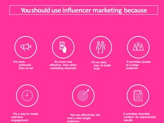 Youshoulduseinfluencer marketing because
It’s more
authentic
than an ad
It’s more cost
effective than other
marketing channels
It’s an easy
way to build
trust
It provides access
to a large
audience
It’s a way to create
real-time
engagement
Youcan effectively win
over a new target
audience
It provides sharable
content for exponential
results
 