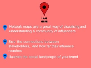 Network maps are a great way of visualisingand
understanding a community of influencers
See the connections between
stakeholders, and how far their infiuence
reaches
Illustrate the social landscape of yourbrand
 