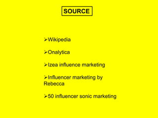 Why Influencer Marketing? 
