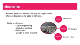 Introduction
•Major implications
–Capacity planning
–Layout of facilities
–Equipment
–Design of work systems
Variety
Flexibility
Volume
Process Selection refers to the way an organization
chooses to produce its good or services.
How much
What degree
Expected output
 