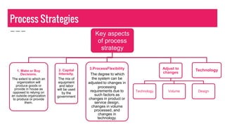 Process Strategies
Key aspects
of process
strategy
1. Make or Buy
Decisions.
The extent to which an
organization will
produce goods or
provide in house as
opposed to relying on
an outside organization
to produce or provide
them.
2. Capital
Intensity.
The mix of
equipment
and labor
will be used
by the
government
3.ProcessFlexibility
The degree to which
the system can be
adjusted to changes in
processing
requirements due to
such factors as
changes in product or
service design,
changes in volume
processed, and
changes in
technology.
Adjust to
changes
Technology Volume Design
Technology
 