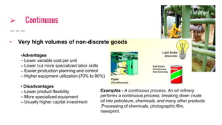  Continuous
• Very high volumes of non-discrete goods
•Advantages
– Lower variable cost per unit
– Lower but more specialized labor skills
– Easier production planning and control
– Higher equipment utilization (70% to 90%)
• Disadvantages
– Lower product flexibility
– More specialized equipment
– Usually higher capital investment
Examples:- A continuous process. An oil refinery
performs a continuous process, breaking down crude
oil into petroleum, chemicals, and many other products
,Processing of chemicals, photographic film,
newsprint.
 