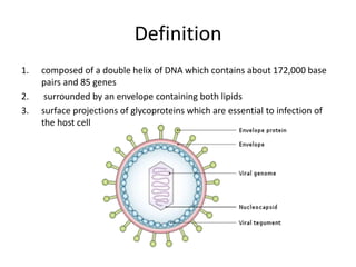Definition
1. composed of a double helix of DNA which contains about 172,000 base
pairs and 85 genes
2. surrounded by an envelope containing both lipids
3. surface projections of glycoproteins which are essential to infection of
the host cell
 