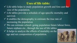 Uses of life table:
 Life table helps to study population growth and fore cast the
size of the population.
 Life tables provide a schedule of age-specific mortality and
survival.
 It enables the demography to estimate the true rate of
increasing the population
 We can estimate school- going population future labour force,
future orphans etc., through the use of life tables
 It helps to analyze the effects of mortality on the
age and sex composition of population.
 