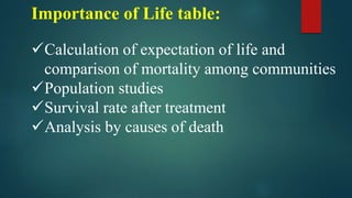 Importance of Life table:
Calculation of expectation of life and
comparison of mortality among communities
Population studies
Survival rate after treatment
Analysis by causes of death
 