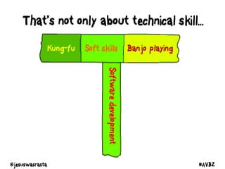 That’s not only about technical skill…
Soft skillsKung-fu Banjo playing
Softwaredevelopment
@jesuswasrasta #AVBZ
 