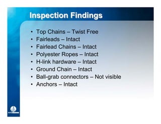 Inspection Findings

•   Top Chains – Twist Free
•   Fairleads – Intact
•   Fairlead Chains – Intact
•   Polyester Ropes – Intact
•   H-link hardware – Intact
•   Ground Chain – Intact
•   Ball-grab connectors – Not visible
•   Anchors – Intact
 