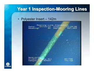 Year 1 Inspection-Mooring Lines
       Inspection-Mooring

• Polyester Insert – 142m
 