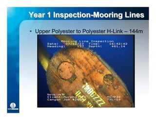 Year 1 Inspection-Mooring Lines
       Inspection-Mooring

• Upper Polyester to Polyester H-Link – 144m
 