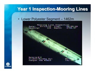 Year 1 Inspection-Mooring Lines
       Inspection-Mooring

• Lower Polyester Segment – 1462m
 