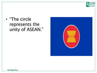 Introduction to ASEAN | PPTX