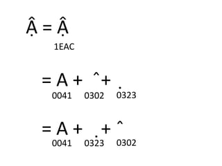 ?=?
  1EAC


 = A + ?+ ?
  0041   0302   0323


 = A + ?+ ?
  0041   0323   0302
 