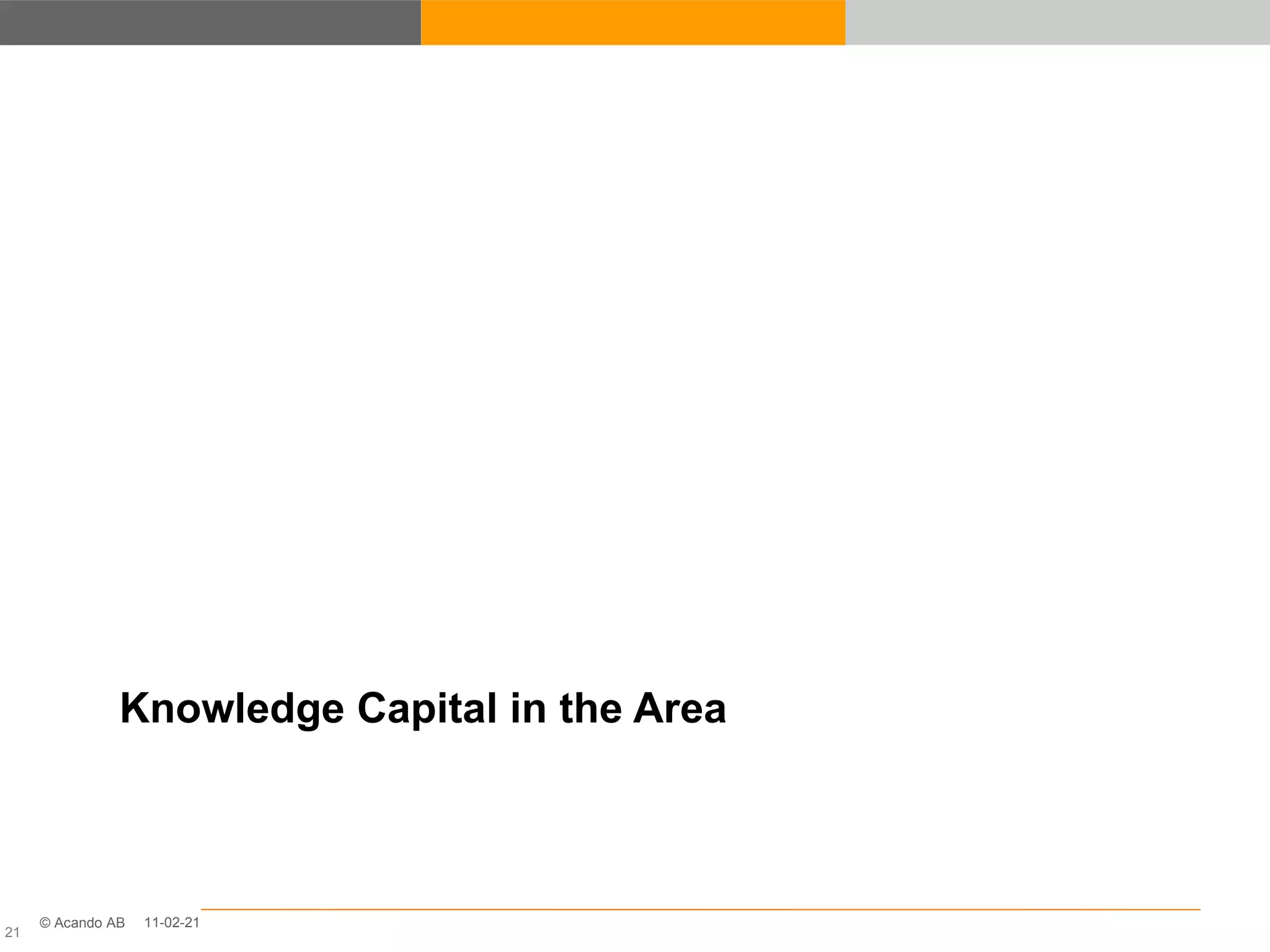 Knowledge Capital in the Area 11-02-21 