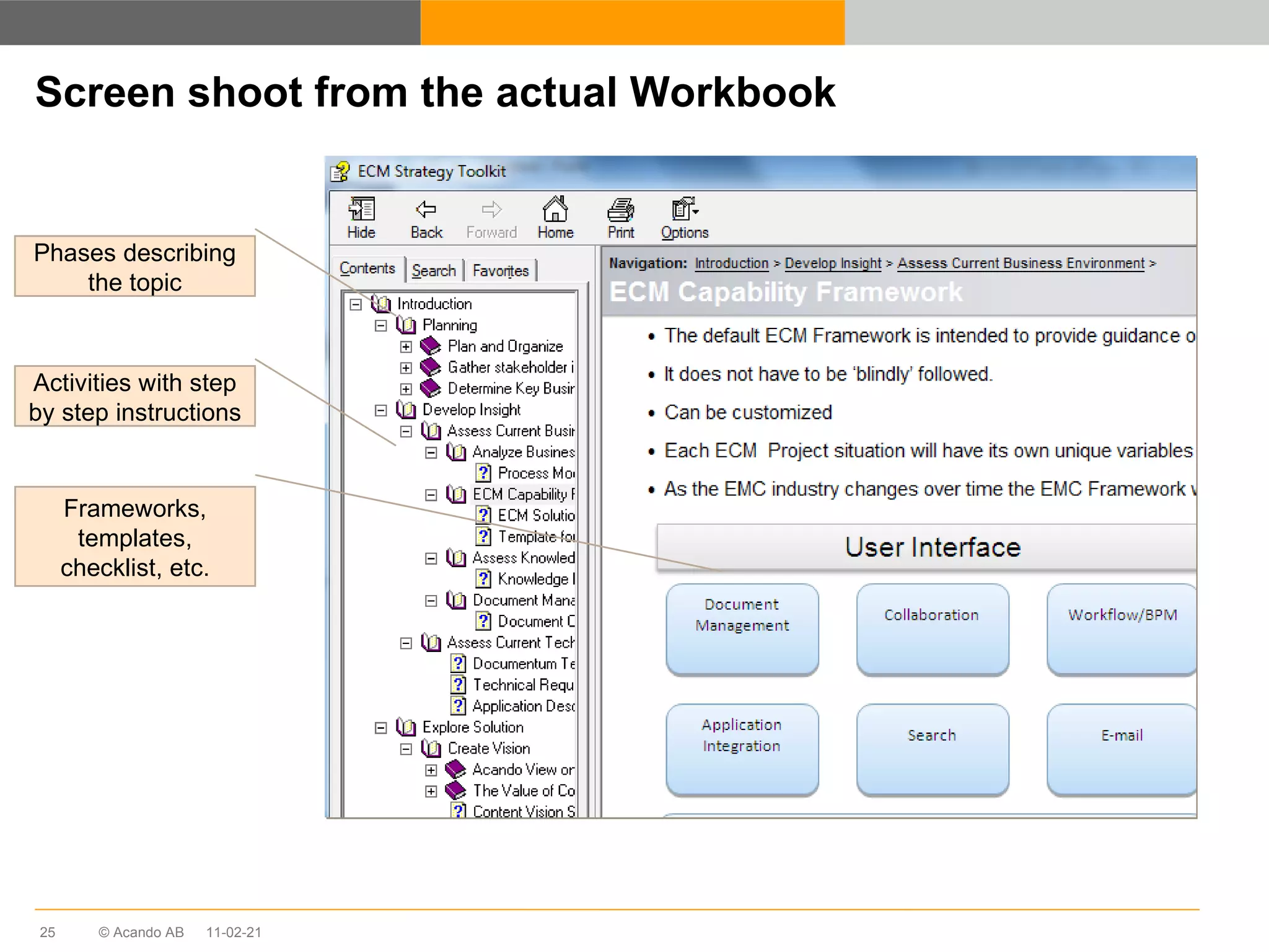 Screen shoot from the actual Workbook 11-02-21 Phases describing the topic Activities with step by step instructions Frameworks, templates, checklist, etc. 