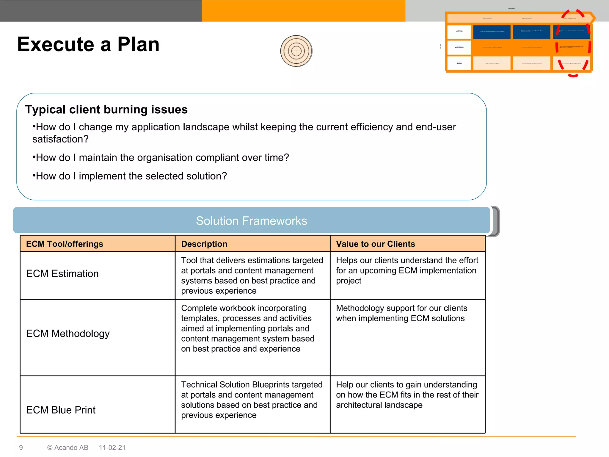 Execute a Plan Typical client burning issues How do I change my application landscape whilst keeping the current efficiency and end-user satisfaction? How do I maintain the organisation compliant over time? How do I implement the selected solution? Solution Frameworks 11-02-21 ECM Tool/offerings Description Value to our Clients ECM Estimation Tool that delivers estimations targeted at portals and content management systems based on best practice and previous experience Helps our clients understand the effort for an upcoming ECM implementation project ECM Methodology Complete workbook incorporating templates, processes and activities aimed at implementing portals and content management system based on best practice and experience Methodology support for our clients when implementing ECM solutions ECM Blue Print Technical Solution Blueprints targeted at portals and content management solutions based on best practice and previous experience Help our clients to gain understanding on how the ECM fits in the rest of their architectural landscape Why do I have difficulties controlling content when working in projects? Why do I have a multitude of redundant ECM applications? Why am I not compliant with regulations? Which culture and technology will enable efficient content flow in a collaborative environment? Which platform and solution vendor satisfies my future needs? Which system/solution will make my business compliant? How do I make the cultural and technology change to maximise content flow? How do I change my application landscape whilst keeping the current efficiency and end-user satisfaction? How do I maintain the organisation compliant over time? Develop insight (Why?) Explore options (Which?) Solution Development (How?) Collaboration “ Manage growth” Consolidation “ Manage effectiveness” Compliance “ Manage risk” Solution Approach Focus  Areas 