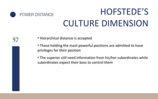 HOFSTEDE’S
CULTURE DIMENSION
• Hierarchical distance is accepted
• Those holding the most powerful positions are admitted to have
privileges for their position
• The superior still need information from his/her subordinates while
subordinates expect their boss to control them
 