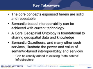 Key Takeaways 
• The core concepts espoused herein are solid 
and repeatable 
• Semantic-based interoperability can be 
achieved with current technology 
• A Core Geospatial Ontology is foundational to 
sharing geospatial data and knowledge 
• Semantic Gazetteers, and many other such 
services, illustrate the power and value of 
semantic-based interoperability and services 
– Can be readily added to existing “data-centric” 
infrastructure 
Copyright © 2014 Image Matters LLC. All rights reserved. | www.imagemattersllc.com 
Page 15 
 
