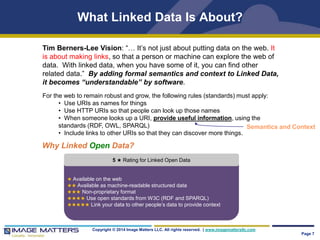 Why Linked Open Data? 
5 ★ Rating for Linked Open Data 
Copyright © 2014 Image Matters LLC. All rights reserved. | www.imagemattersllc.com 
Page 7 
What Linked Data Is About? 
Tim Berners-Lee Vision: “… It’s not just about putting data on the web. It 
is about making links, so that a person or machine can explore the web of 
data. With linked data, when you have some of it, you can find other 
related data.” By adding formal semantics and context to Linked Data, 
it becomes “understandable” by software. 
For the web to remain robust and grow, the following rules (standards) must apply: 
• Use URIs as names for things 
• Use HTTP URIs so that people can look up those names 
• When someone looks up a URI, provide useful information, using the 
standards (RDF, OWL, SPARQL) 
• Include links to other URIs so that they can discover more things. 
★ Available on the web 
★★ Available as machine-readable structured data 
★★★ Non-proprietary format 
★★★★ Use open standards from W3C (RDF and SPARQL) 
★★★★★ Link your data to other people’s data to provide context 
Semantics and Context 
 