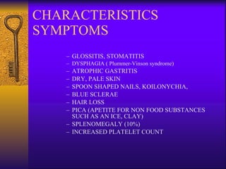 CHARACTERISTICS SYMPTOMS GLOSSITIS, STOMATITIS DYSPHAGIA (  Plummer-Vinson syndrome ) ATROPHIC GASTRITIS DRY, PALE SKIN SPOON SHAPED NAILS, KOILONYCHIA,  BLUE SCLERAE HAIR LOSS PICA (APETITE FOR NON FOOD SUBSTANCES SUCH AS AN ICE, CLAY) SPLENOMEGALY (10%) INCREASED PLATELET COUNT 