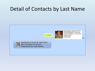 Detail of Contacts by Last Name
 