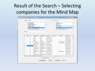 Result of the Search – Selecting
 companies for the Mind Map
 