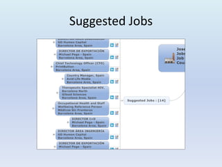 Suggested Jobs
 