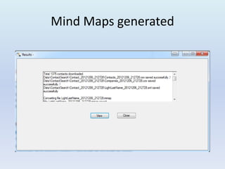 Mind Maps generated
 
