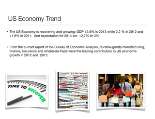 US Economy Trend 
• The US Economy is recovering and growing: GDP +2,5% in 2013 while 2,2 % in 2012 and 
+1.8% in 2011. And expectation for 2014 are +2,7% or 3% 
• From the current report of the Bureau of Economic Analysis, durable-goods manufacturing, 
finance, insurance and wholesale trade were the leading contributors to US economic 
growth in 2012 and 2013. 
 
