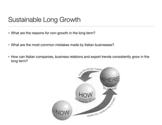 Sustainable Long Growth 
• What are the reasons for non-growth in the long term? 
• What are the most common mistakes made by Italian businesses? 
• How can Italian companies, business relations and export trends consistently grow in the 
long term? 
 
