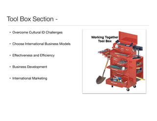 Tool Box Section - 
• Overcome Cultural ID Challenges 
• Choose International Business Models 
• Effectiveness and Efficiency 
• Business Development 
• International Marketing 
 