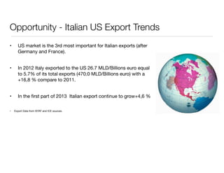 Opportunity - Italian US Export Trends 
• US market is the 3rd most important for Italian exports (after 
Germany and France). 
• In 2012 Italy exported to the US 26.7 MLD/Billions euro equal 
to 5.7% of its total exports (470.0 MLD/Billions euro) with a 
+16,8 % compare to 2011. 
• In the first part of 2013 Italian export continue to grow+4,6 % 
• Export Data from ISTAT and ICE sources. 
 