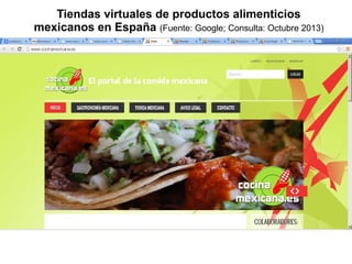 Tiendas virtuales de productos alimenticios
mexicanos en España (Fuente: Google; Consulta: Octubre 2013)

 
