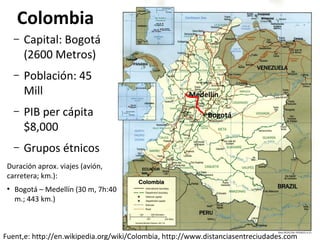 Colombia
–

Capital: Bogotá
(2600 Metros)

–

Población: 45
Mill

–

PIB per cápita
$8,000

–

•

Medellín

Grupos étnicos

•

Bogotá

Duración aprox. viajes (avión,
carretera; km.):
●

Bogotá – Medellín (30 m, 7h:40
m.; 443 km.)

Fuent,e: http://en.wikipedia.org/wiki/Colombia, http://www.distanciasentreciudades.com

 