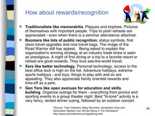 How about rewards/recognition <ul><li>Traditionalists like memorabilia . Plaques and trophies. Pictures of themselves with...