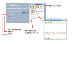Mes connexions: MSN AIM Mes contacts... avec leur réseau Buddy = Pote Dble-clic 