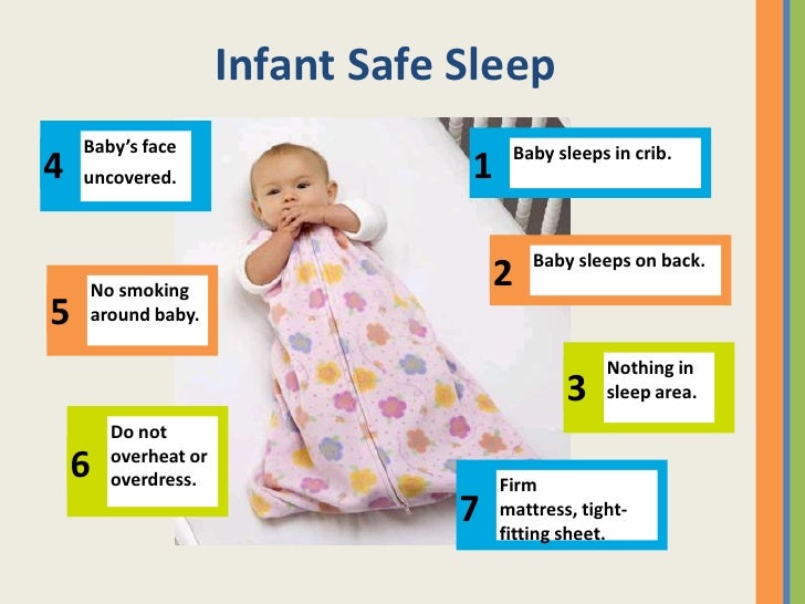 Infant Mortality Safe Sleep Presentation 2011