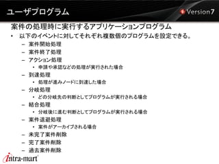 Im workflow説明資料(patch01対応） | PDF